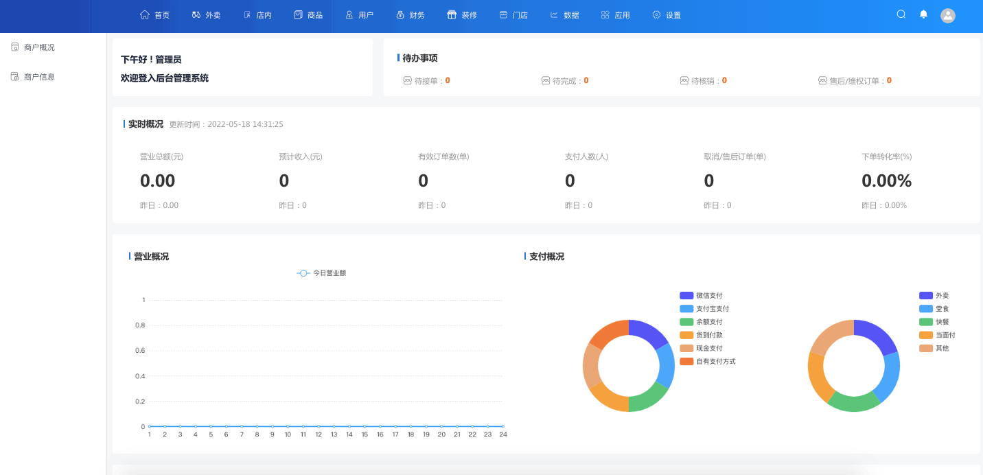 系統(tǒng)控制臺-一網(wǎng)天行餐飲連鎖系統(tǒng)